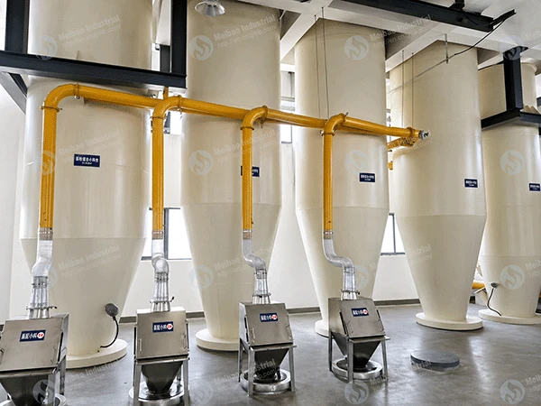 Large-Scale Manufacturing Large-Scale Manufacturing